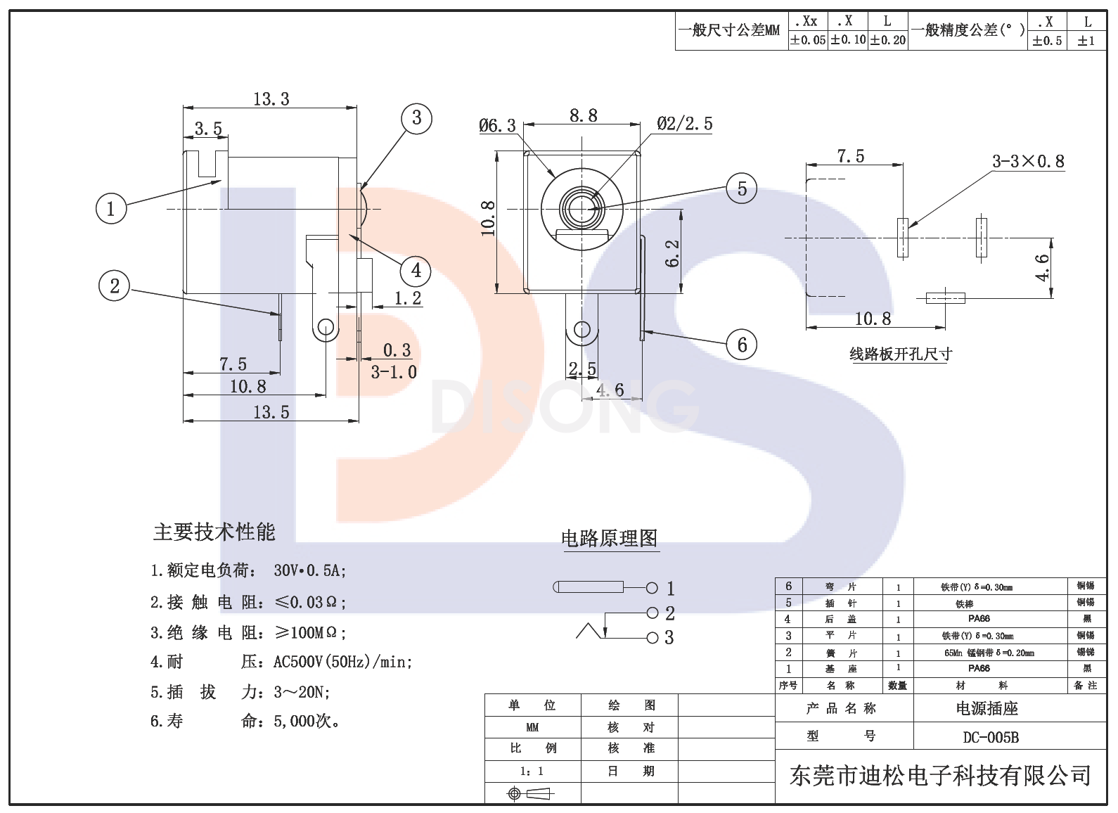 DC-005B(图1)