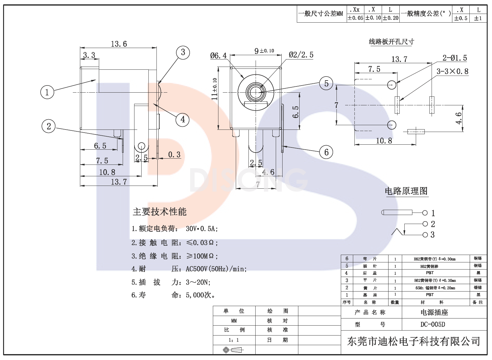 DC-005D(图1)