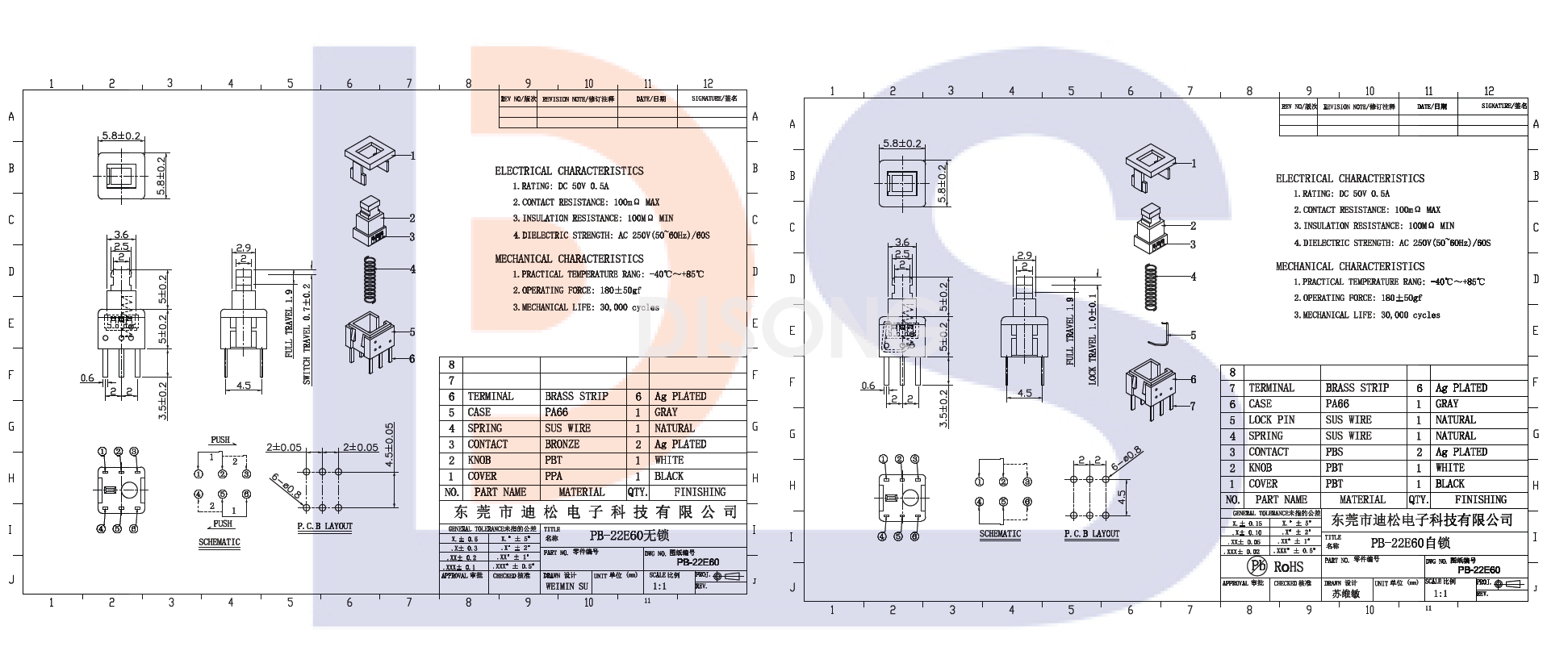 PB-22E60(图1)