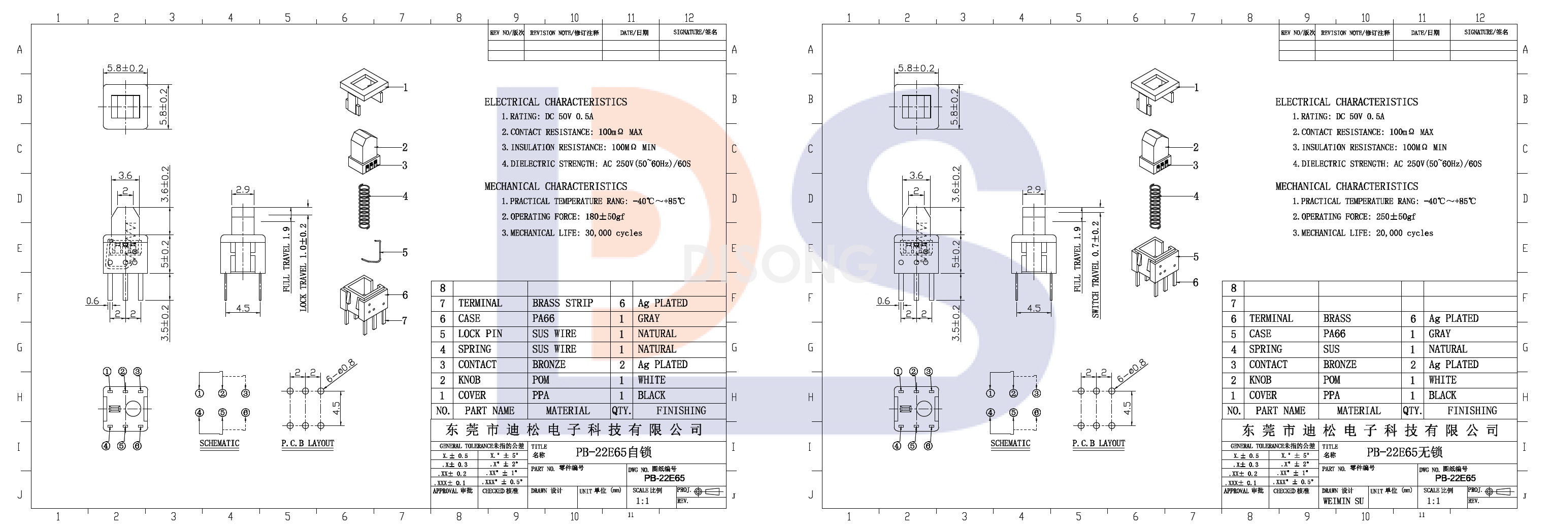 PB-22E65(图1)