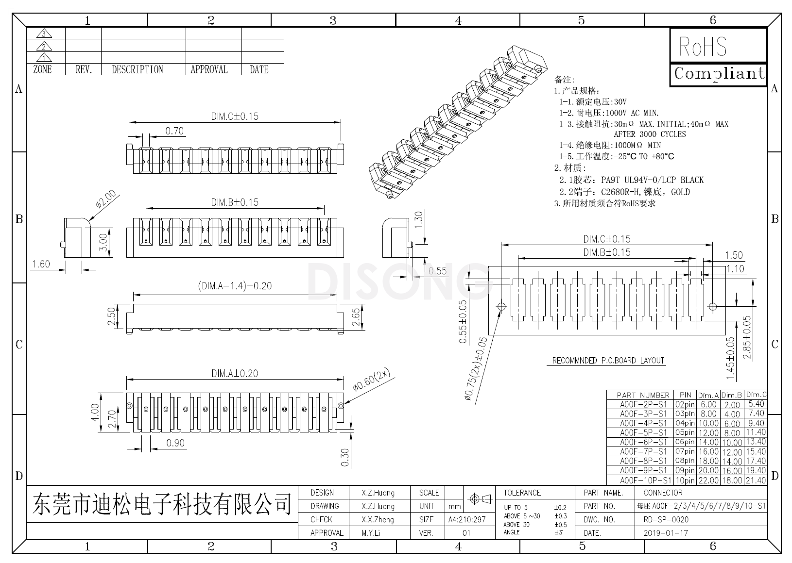 母座A00F-6P-S1(图1)