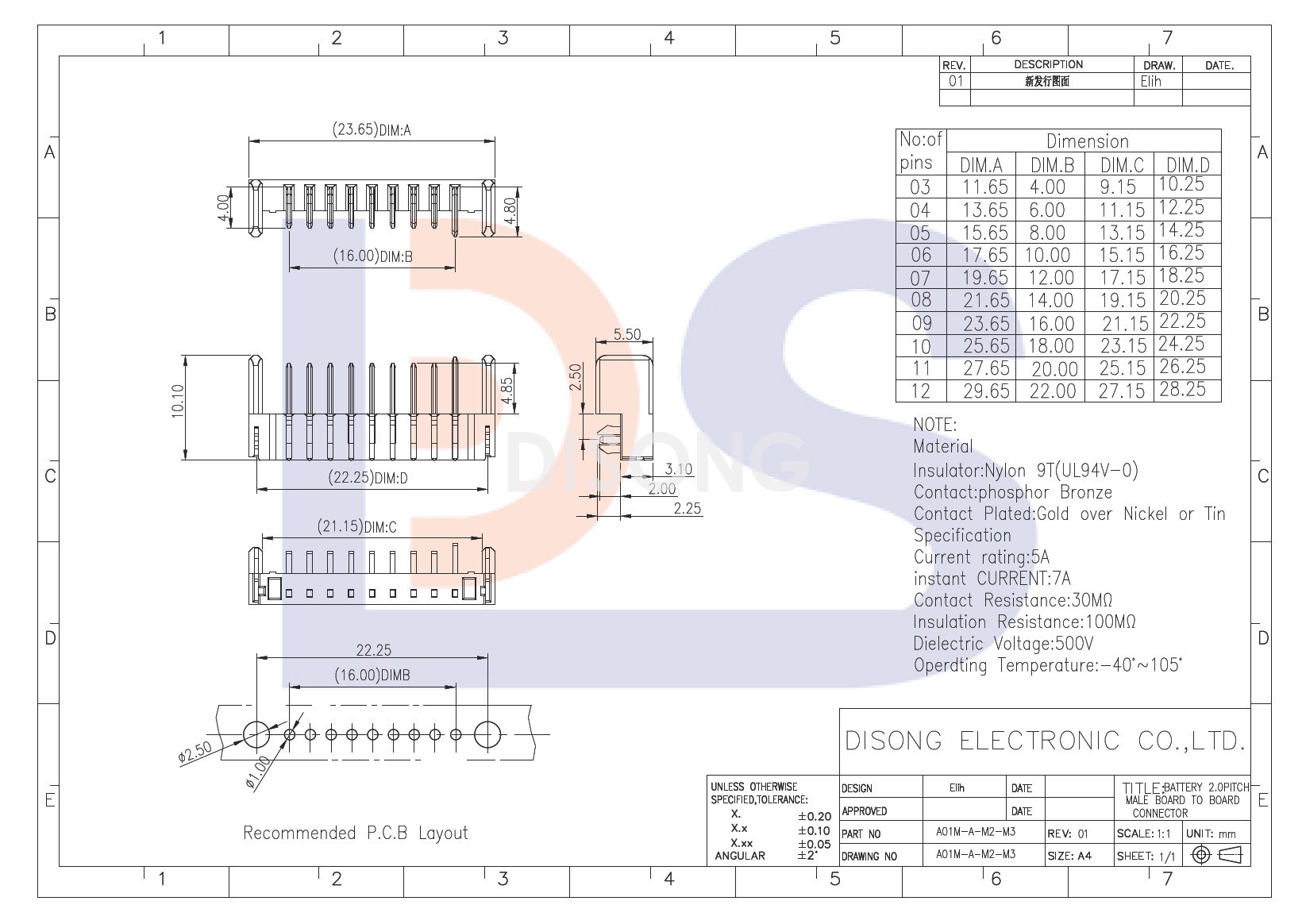 公座A01M-A-4P-M2-X(图1)