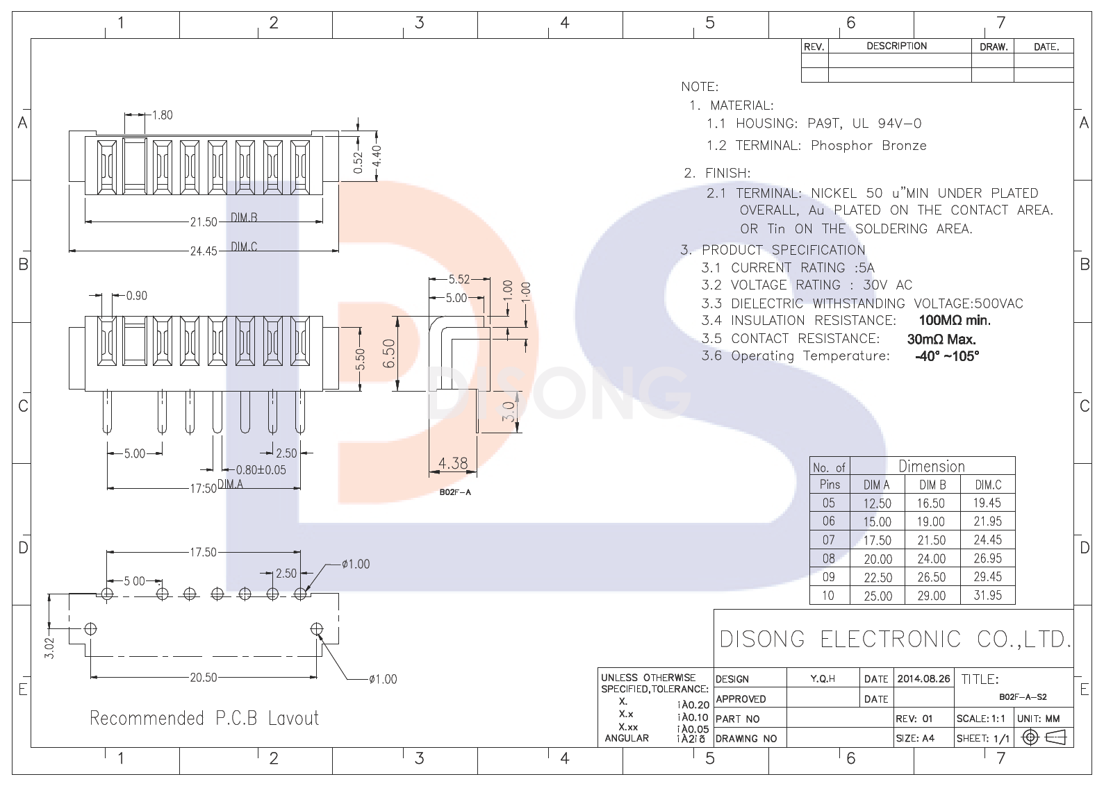 母座B02F-A-3P-S2(图1)