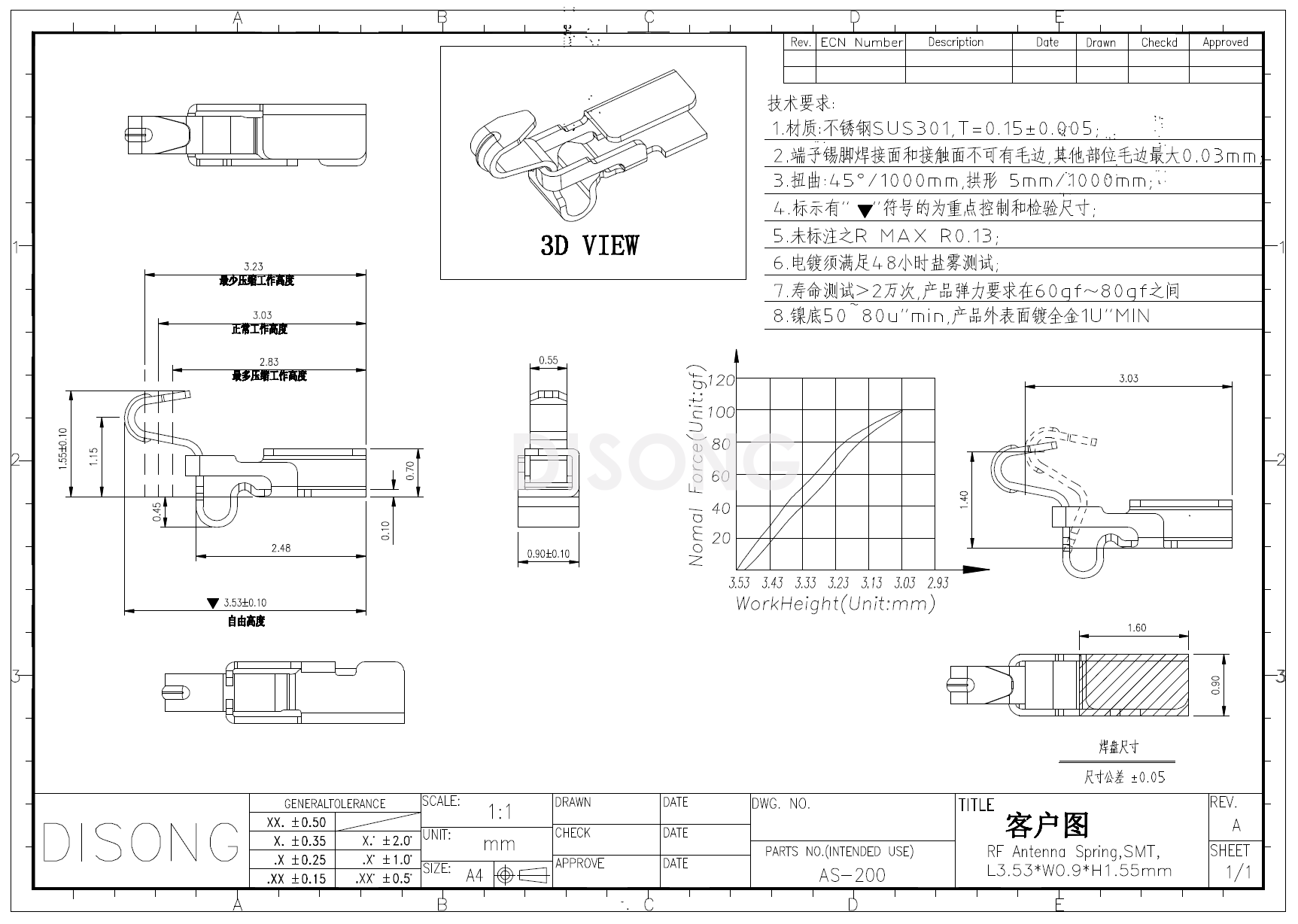 AS-200(图1)