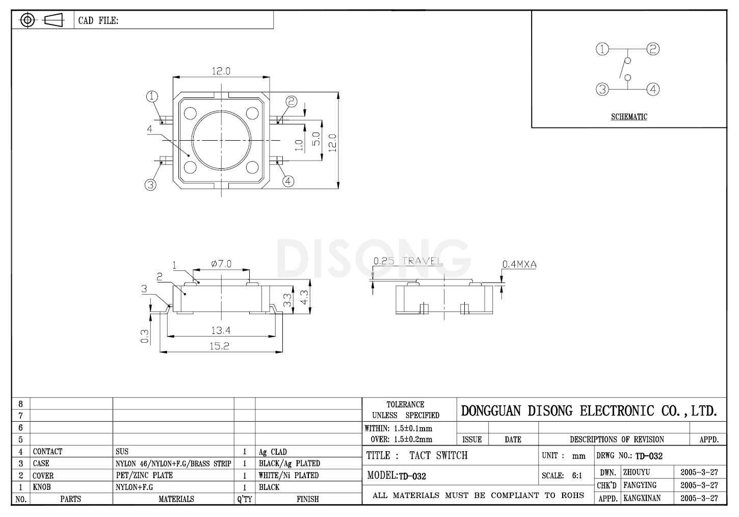 TD-032(图1)