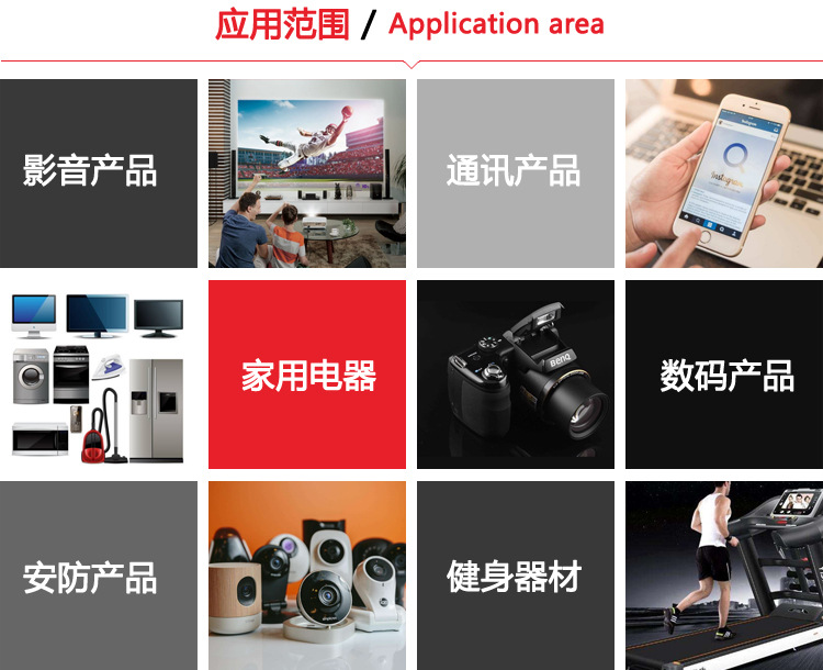 产品应用(图1)