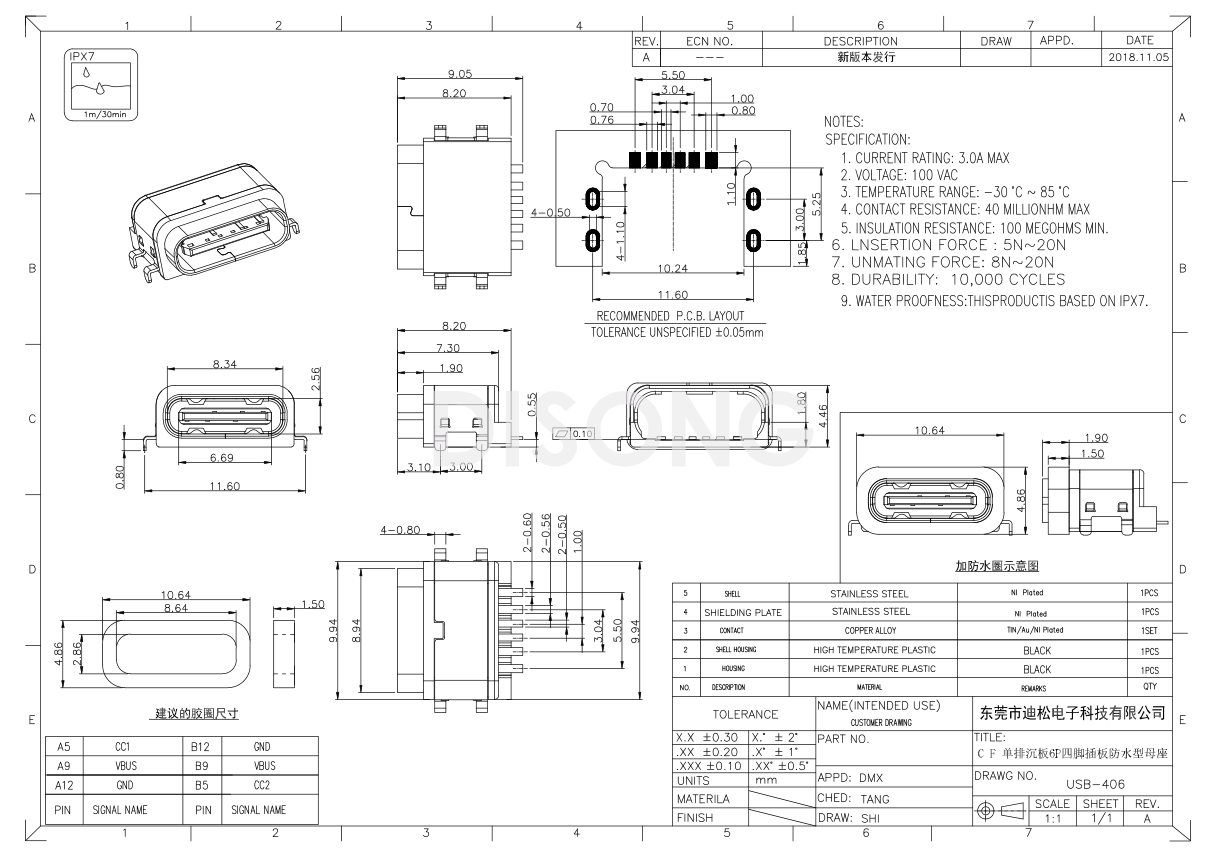 USB-406(图1)