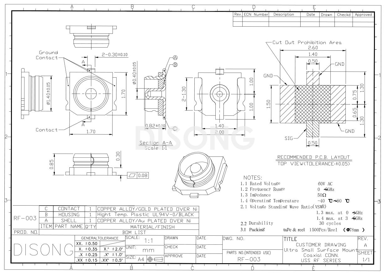 RF-003(图1)