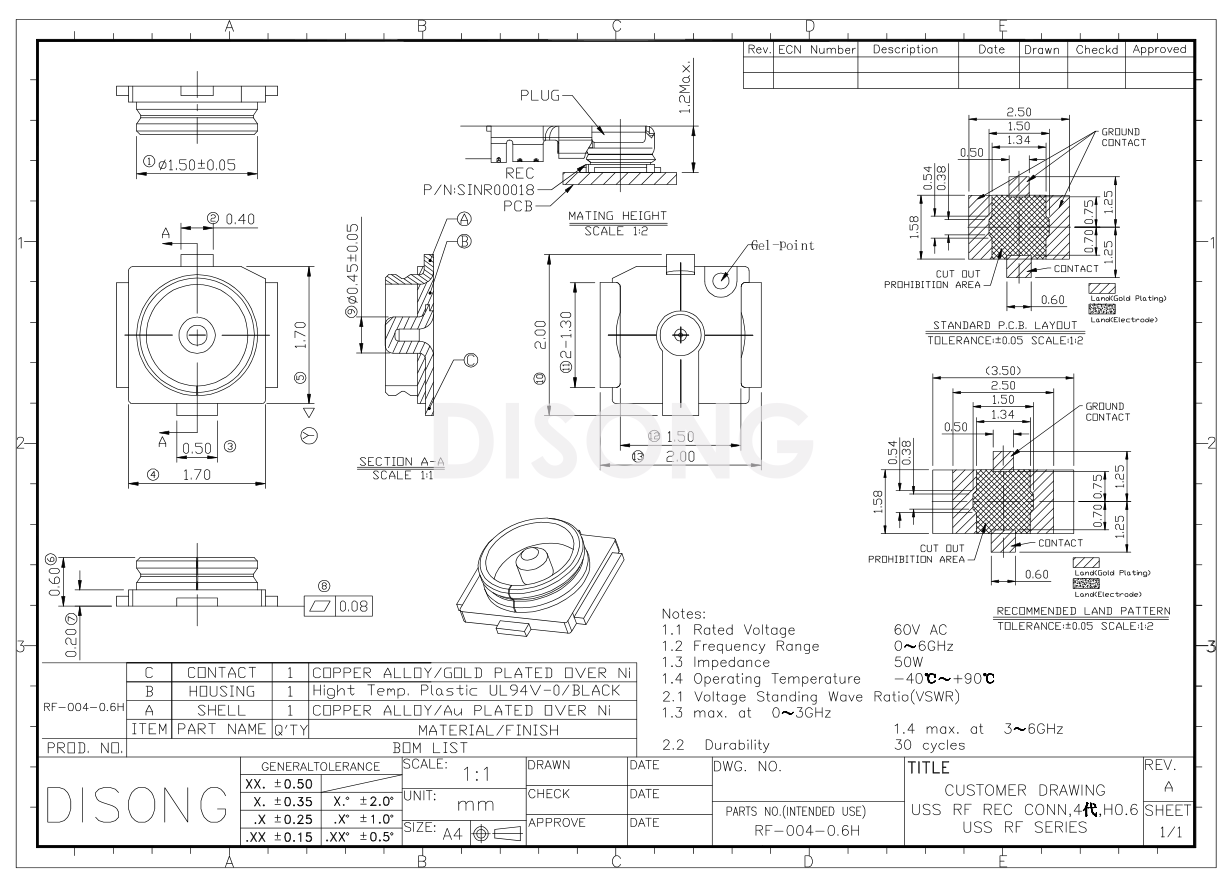 RF-004-0.6H(图1)