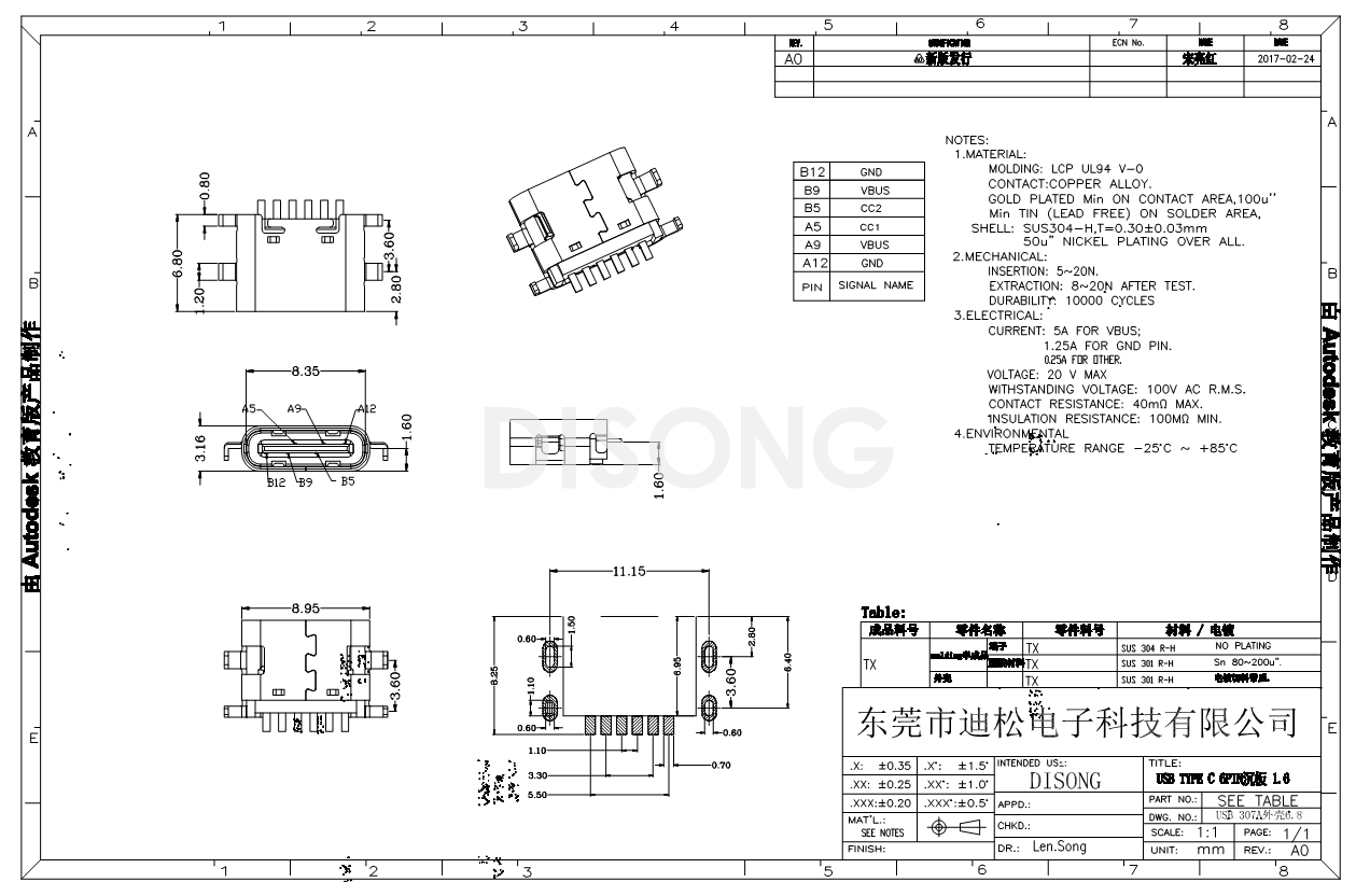 USB-307A(图1)
