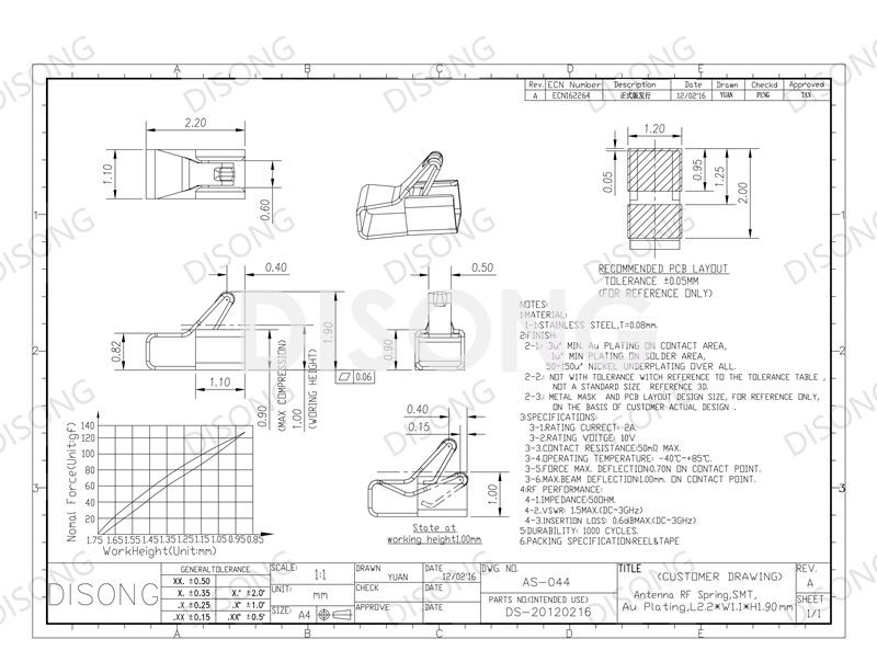 AS-044(图1)