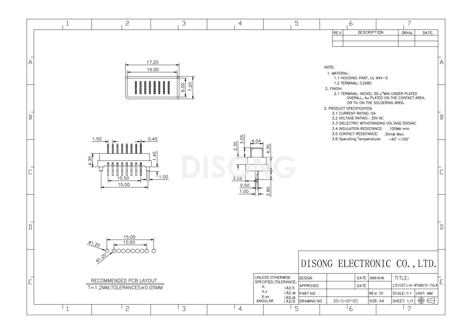 公座DS-A-8P-R1(图1)