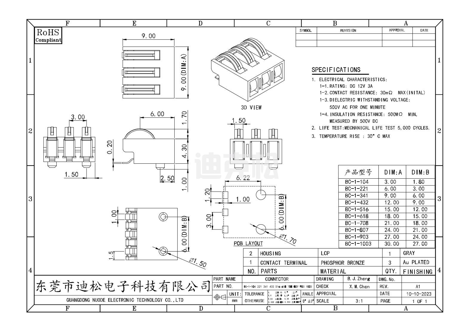 BC-1-807(图1)
